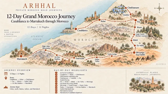 Illustrated overview of the twelve-day Grand Morocco road journey.